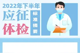 速看！最新征兵体检标准摘要来了图片