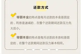 一图了解杭州公积金贷款还款方式图片
