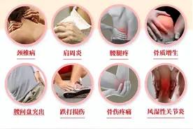 5个厉害的中成药，逼出风寒湿，大补肝肾 温暖腰膝 横扫腰腿关节痛图片