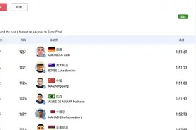 成都大运会男子800米预赛，中国选手马忠强晋级半决赛图片