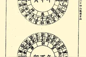 《杨救贫 二十四山龙运吉凶》图片