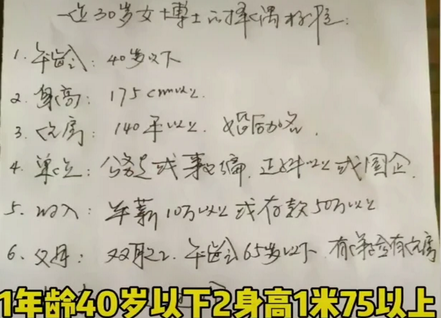 上海女博士“择偶条件”令人咂舌，是许愿还是相亲，网友劝照镜子