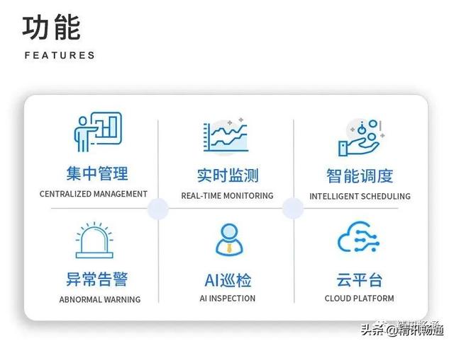 高效供水、防汛抗旱和污水处理三项全能!智慧水务发展成啥样了?