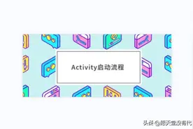 Android 操作系统之 Activity 的启动过程图片