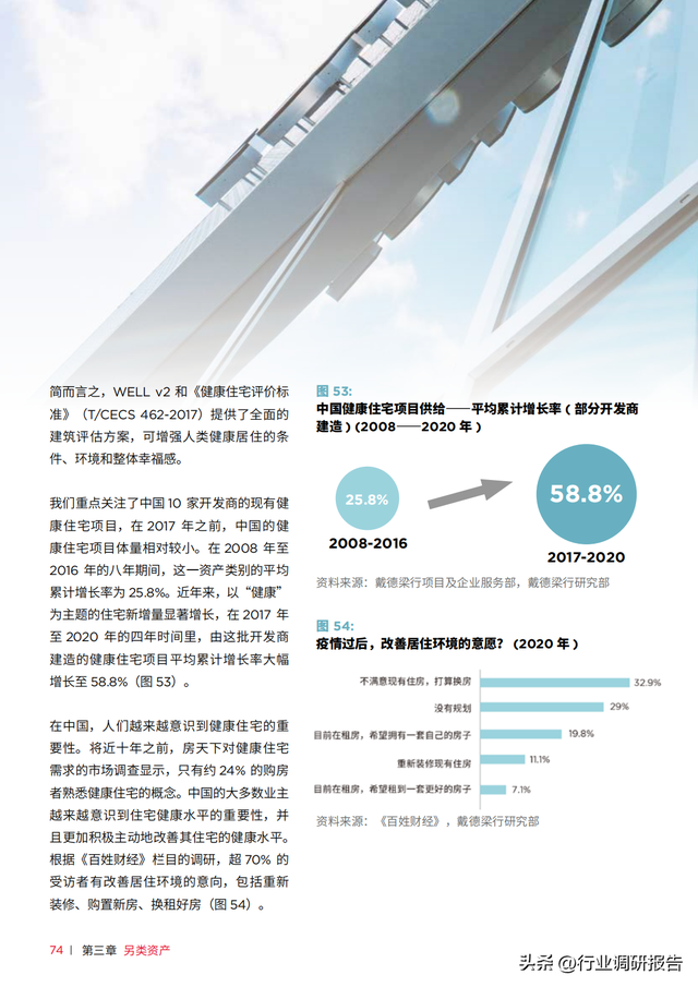 �������У��й��ز��г���ȱ��棨���������ʲ���