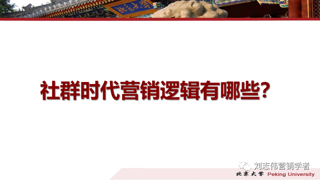 社群营销管理学第23次授课笔记