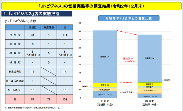 JK成瘾、拍片合法，日本风俗如何渗透女高中生？「亚洲怪物28」