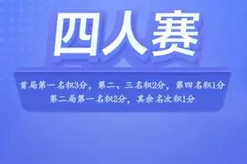 学习强国四人赛答案版7.17图片