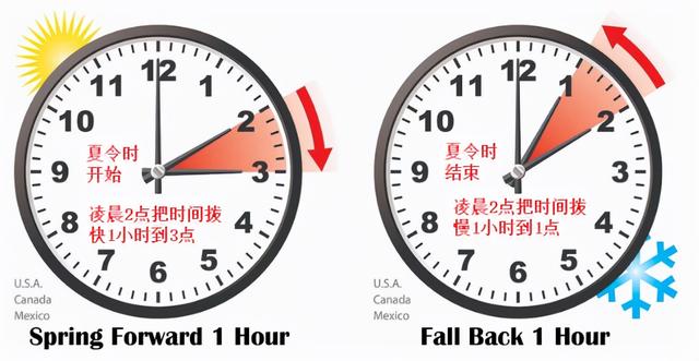 欧洲第一大经济体“德国”的20个冷知识，你知道几个？