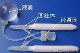 阴茎假体植入可以改变大小吗？图片