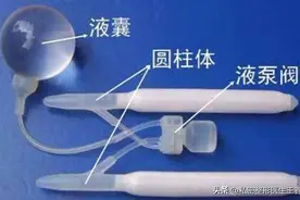 阴茎假体植入可以改变大小吗？图片