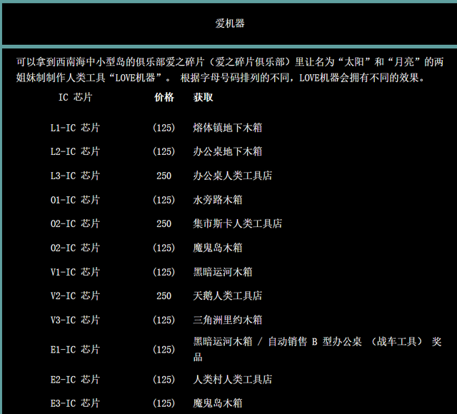 GBA重装机兵2改：图文全攻略——最终章，巴亚斯都市篇