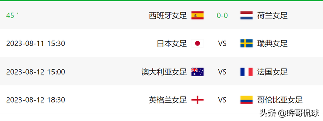女足世界杯1/4决赛赛程！附女足世界杯2023赛程对阵时间表