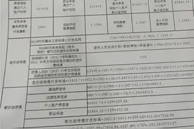 河南省机关事业单位养老金计算方法，没有各市县差别！图片