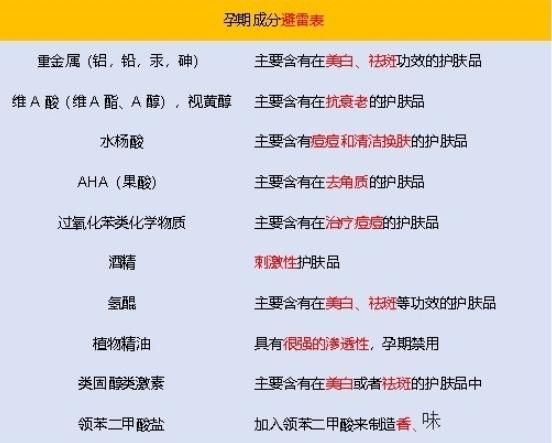 孕妇身体乳网购排行榜