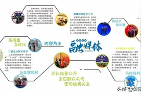 官宣！资阳检察融媒体中心焕新启航！（720度VR全景实拍）图片