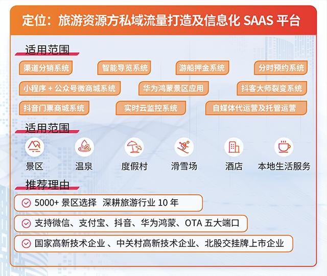 打造景区电子票务管理软件3个核心竞争力