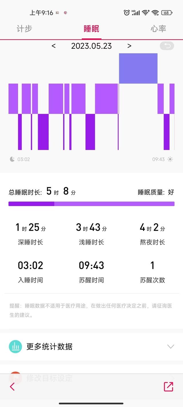 dido P50 ���������ֱ����⣺��ѧ������������ø�����