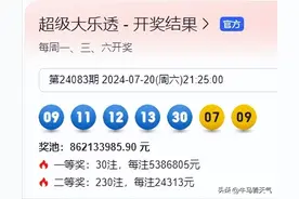 大乐透第24084期预测；精选3注2+2推荐，前区胆码15-33后区2-4-8图片