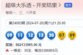 大乐透第24084期预测；精选3注2+2推荐，前区胆码15-33后区2-4-8图片