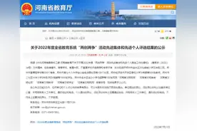 2022年度全省教育系统两创两争活动先进集体和先进个人评选结果图片