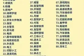 没有学历可以做的工作，收藏起来看图片