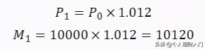 工商银行汇款手续费标准，工行一年定期存款利率一万得多少 配图19