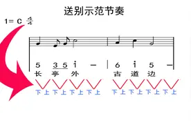 4/4拍的节奏怎么打？节奏节拍的区别图片