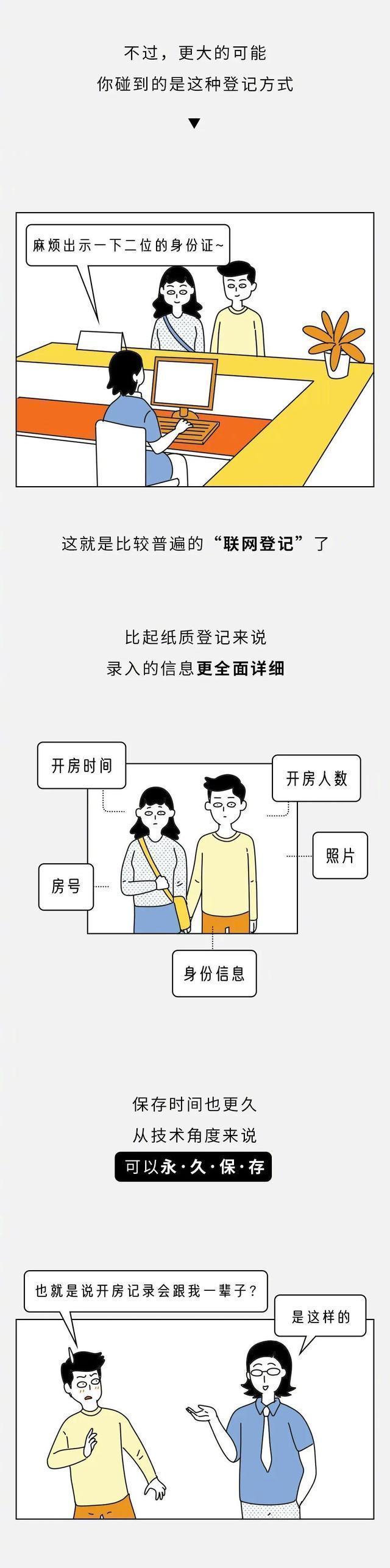 你去酒店开房的记录，多少人会看到？看完你还敢去吗？