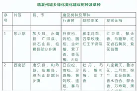快收藏！临夏州绿化美化建议树种草种及花卉来了～图片