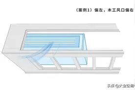 中央空调风口和吊顶风口安装注意事项，你留意到了吗？图片