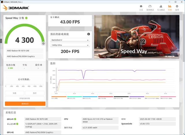 迷你主机新玩法，铭凡 X1 Pro-370+9070 GRE实现高性能游戏小钢炮