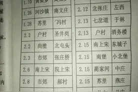 邯郸市邯郸县赶会时间表图片