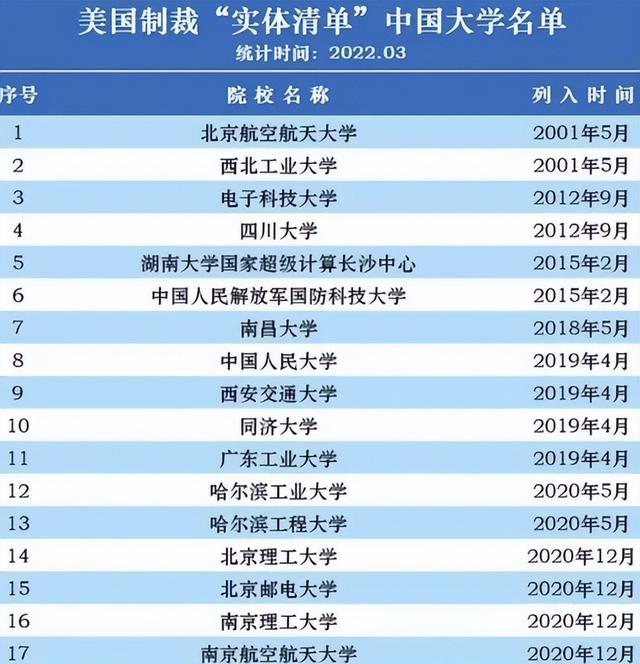 傳四川大學網招生宣傳片出現日軍戰機，川大匆忙回應，真相來了！