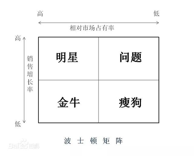 �г�����