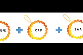 新三大常规（血常规、CRP、SAA）在临床检验中的应用，必看图片