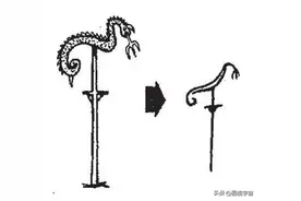 甲骨文演义“氏”字：氏的本义是宗族的称号，是一个宗族的标志图片