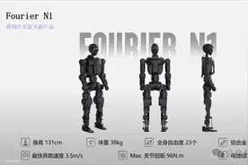 又一上海人形机器人加入开源！全套图纸+代码，来自傅利叶图片