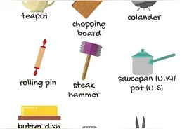 知道英文中的煎炒蒸煮该怎么说吗？（cook & kitchen）图片