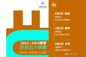 五大联赛明晚开球！竞猜盛宴不容错过图片