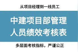 中建项目管理绩效考核表，从项目经理到一线员工，多层面考核指标图片