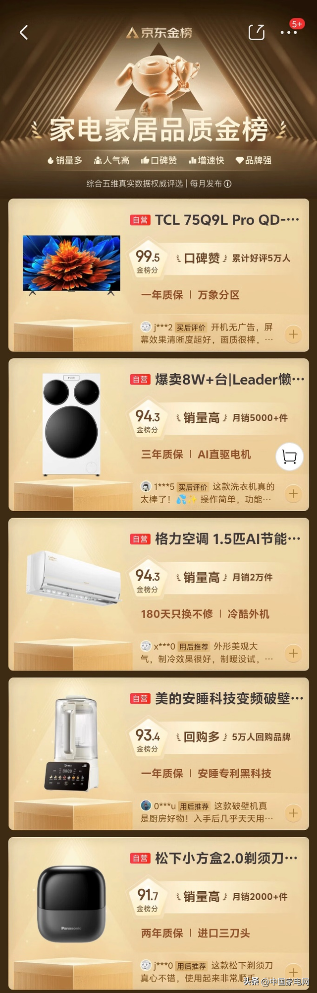 专业检测+真实口碑！京东家电家居品质金榜，重构商品选购逻辑