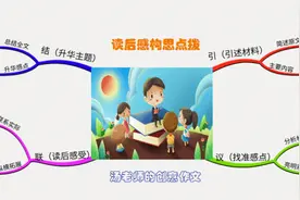 侯思然《话英雄人物，颂红岩精神——读<红岩>有感》（七）图片