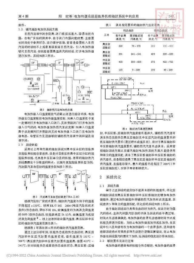 转载--将轴封电加热器换个地方用，效果更好
