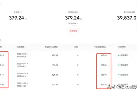 10万粉的头条账号，一年能挣多少钱？图片