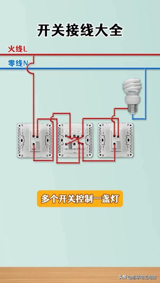 目前电工需求大，到哪里工厂都需要，月薪6千。