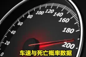 致命车速！车速VS死亡概率图片
