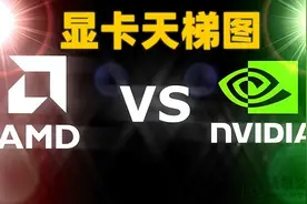 台式电脑显卡性能天梯图2022年11月最新版 包含40系列显卡图片