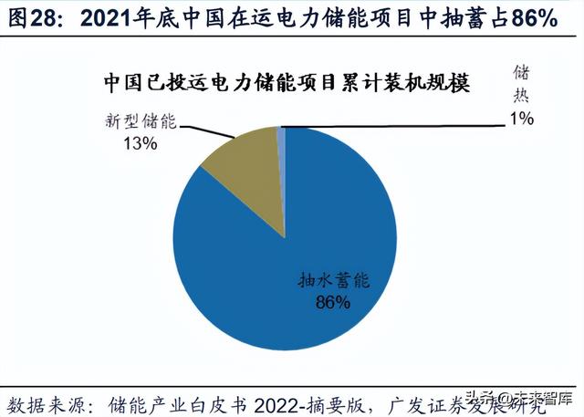 �����豸��ҵ��������ͳ��ˮ��ӭ�����ഢ�ܡ���չ����