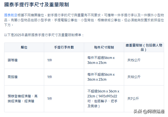 读者投书！福州飞阿根廷 这家航空公司的转机航班要慎重选择！